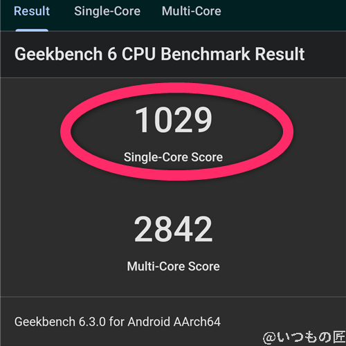 AQUOS sense9 ベンチマーク Antutu Geekbench 6 CPUBenchmark 計測結果