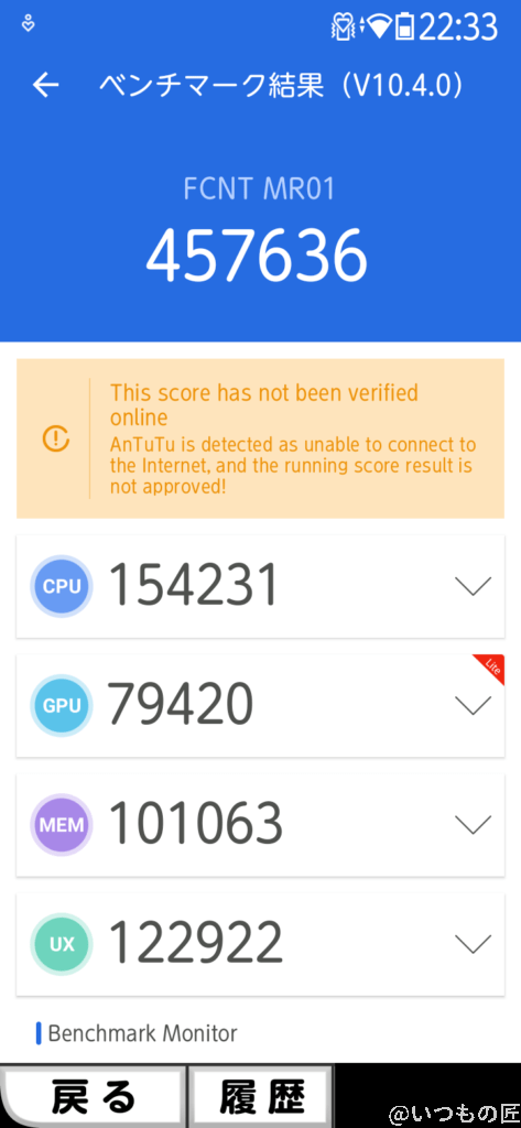 らくらくスマートフォン ベンチマーク Antutu AnTuTu Benchmark V10 計測結果