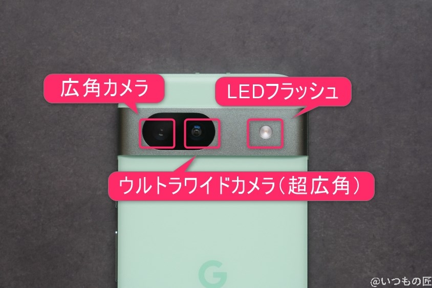 Google Pixel 8a レビュー
Google Pixel 8a リアカメラのイメージ図