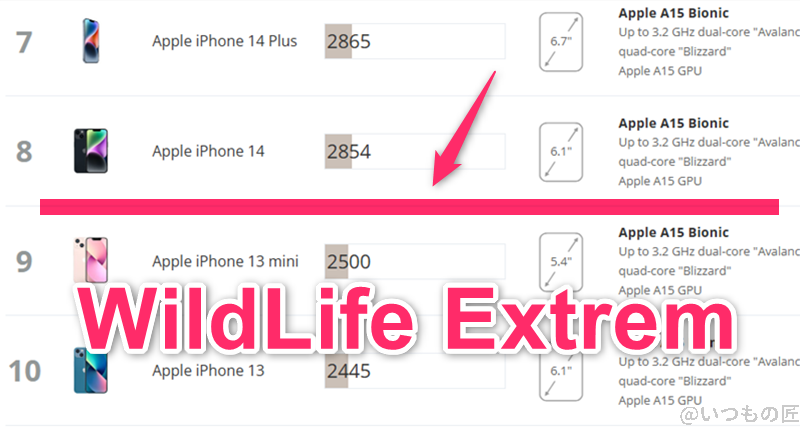 AQUOS R9 AnTuTu ベンチマーク
3DMark Wild Life Extreme iosのランキング