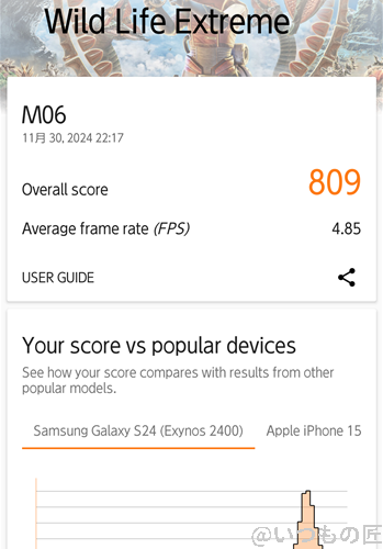 arrows We2 Plus ベンチマーク 3D MarkのWild Life Extremeのスコア