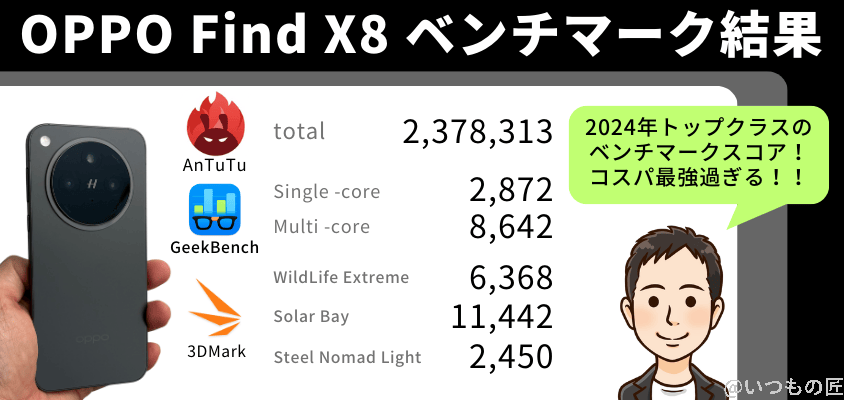 OPPO Find X8 AnTuTuベンチマーク
結果まとめ