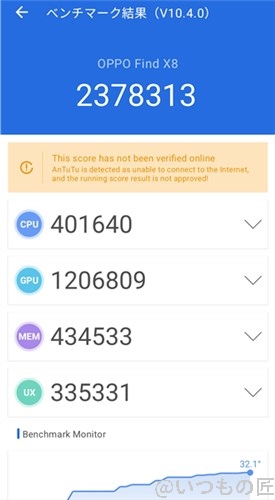 OPPO Find X8 ベンチマーク Antutu AnTuTu Benchmark V10 計測結果