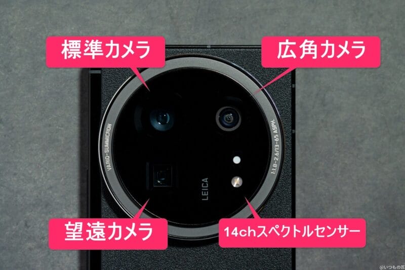 AQUOS R9 pro カメラ
AQUOS R9 pro カメラのイメージ図