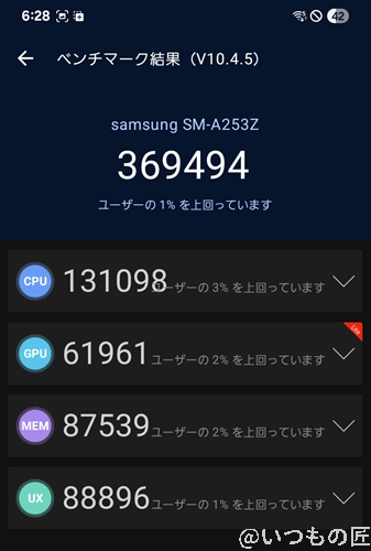 AnTuTu BenchmarkでGalaxy A25 5Gのベンチマークを計測した時の最高スコア