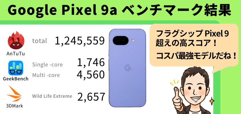 Google Pixel 9a AnTuTu ベンチマーク
スコアの結果まとめ